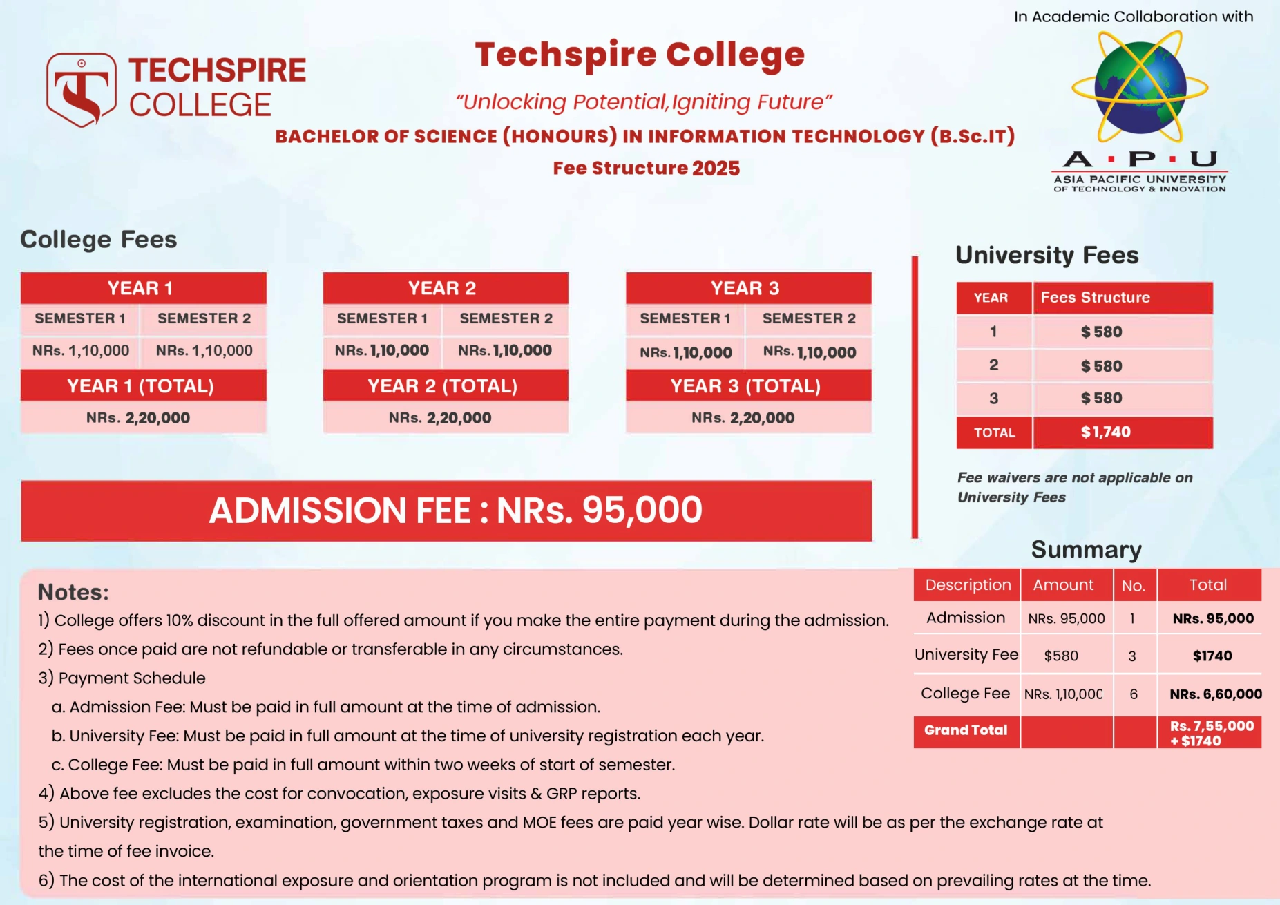 BSc IT Fee Structure preview